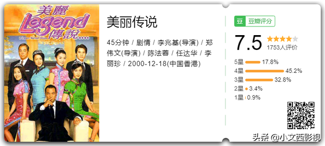 你是否還記得李麗珍？坐上逆轉(zhuǎn)時間列車，帶你去看女神最初的模樣