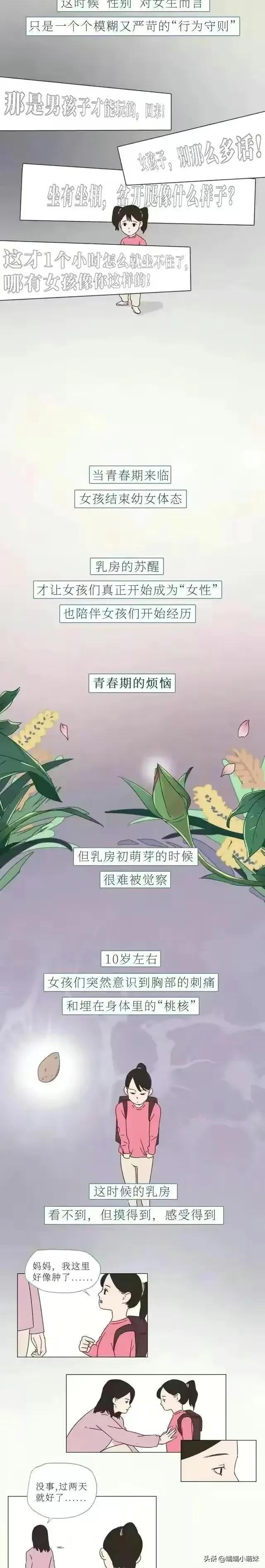 女人的胸，男生你懂多少？（漫畫）