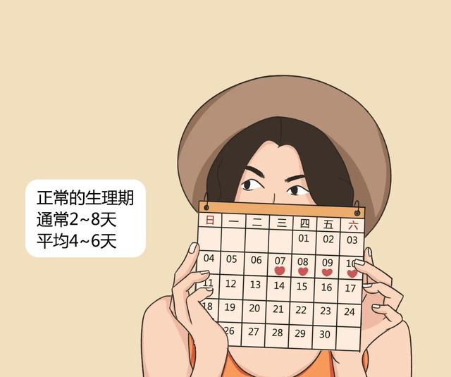 生理期幾天正常
