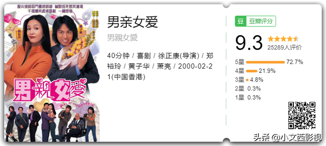 你是否還記得李麗珍？坐上逆轉(zhuǎn)時間列車，帶你去看女神最初的模樣