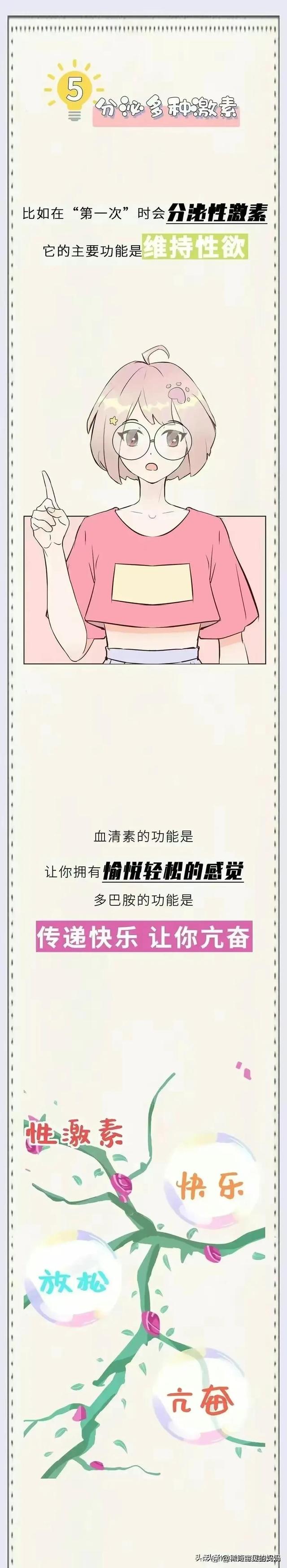 第一次性生活后，女生的身體會(huì)發(fā)生哪些變化？（漫畫）