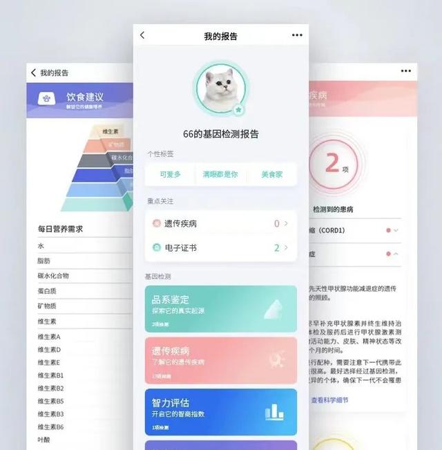 實不相瞞，我們這些養(yǎng)寵人士很想收到這樣的禮物！