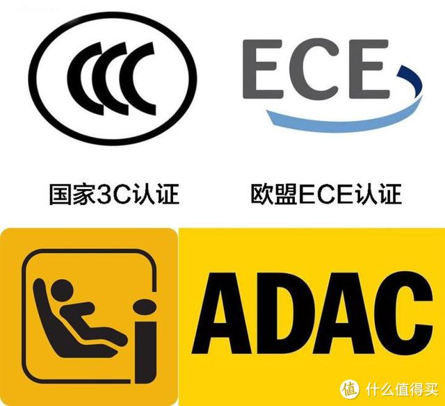 把安全座椅怎么選簡單化!？就看這九點，花一周時間做的功課