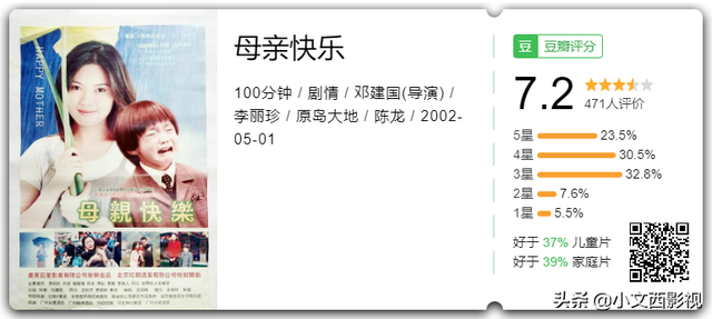 你是否還記得李麗珍？坐上逆轉(zhuǎn)時間列車，帶你去看女神最初的模樣