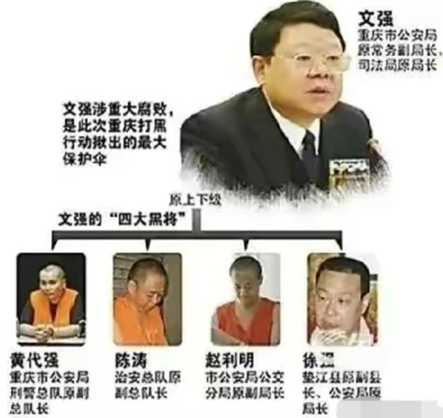 “掃黑局長”文強覆滅記:強奸女學(xué)生,玩弄女星,霸占警花十余年