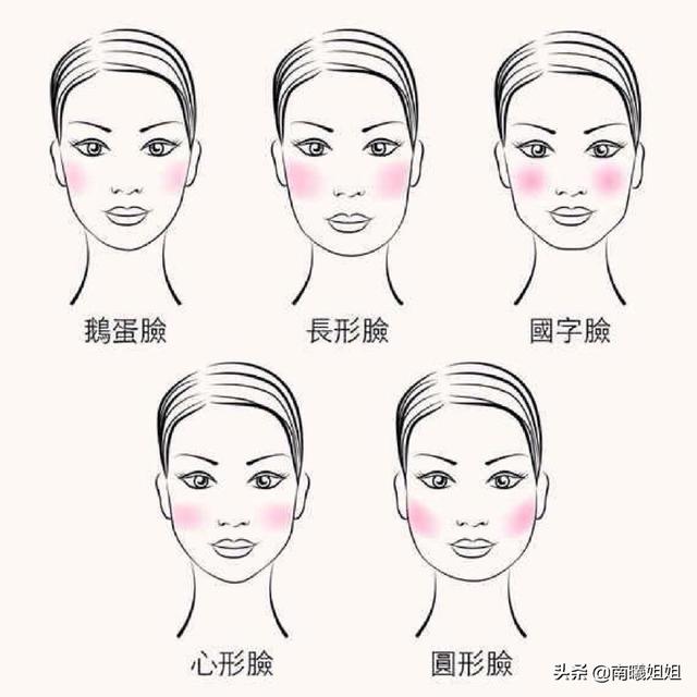 別再留黑長直了！今年流行這4種“短發(fā)發(fā)型”，個個減齡有氣質(zhì)