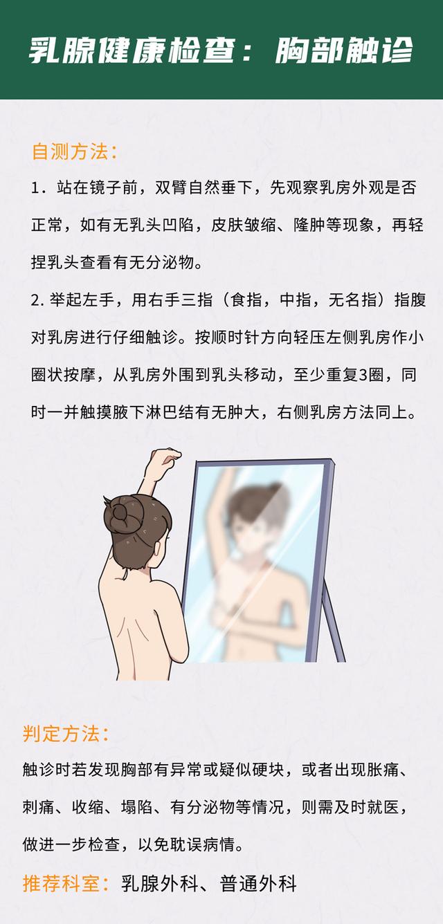 顏色深代表性生活經(jīng)歷豐富？別被影視劇騙了，這些都是正常的乳房