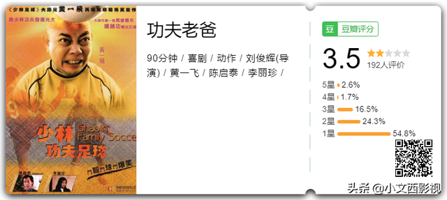 你是否還記得李麗珍？坐上逆轉(zhuǎn)時間列車，帶你去看女神最初的模樣