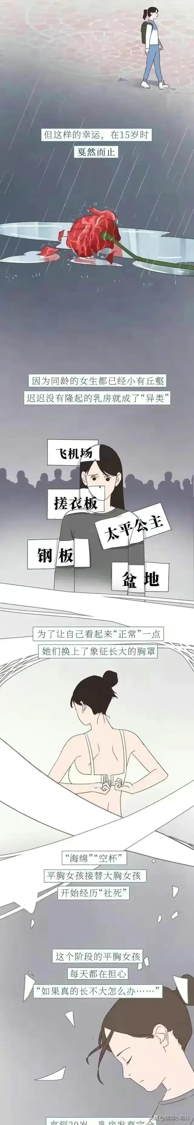 女人的胸，男生你懂多少？（漫畫）