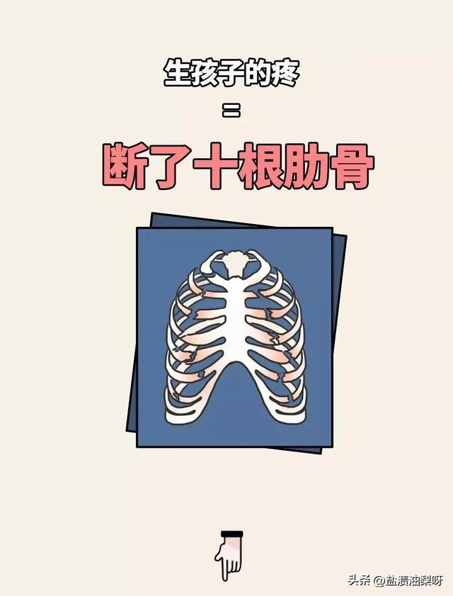 一位男士日記中老婆生孩子的全過程