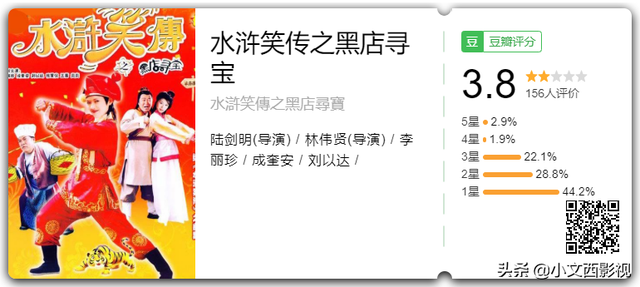 你是否還記得李麗珍？坐上逆轉(zhuǎn)時間列車，帶你去看女神最初的模樣