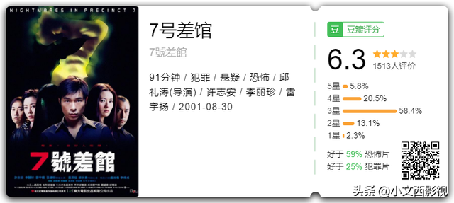 你是否還記得李麗珍？坐上逆轉(zhuǎn)時間列車，帶你去看女神最初的模樣