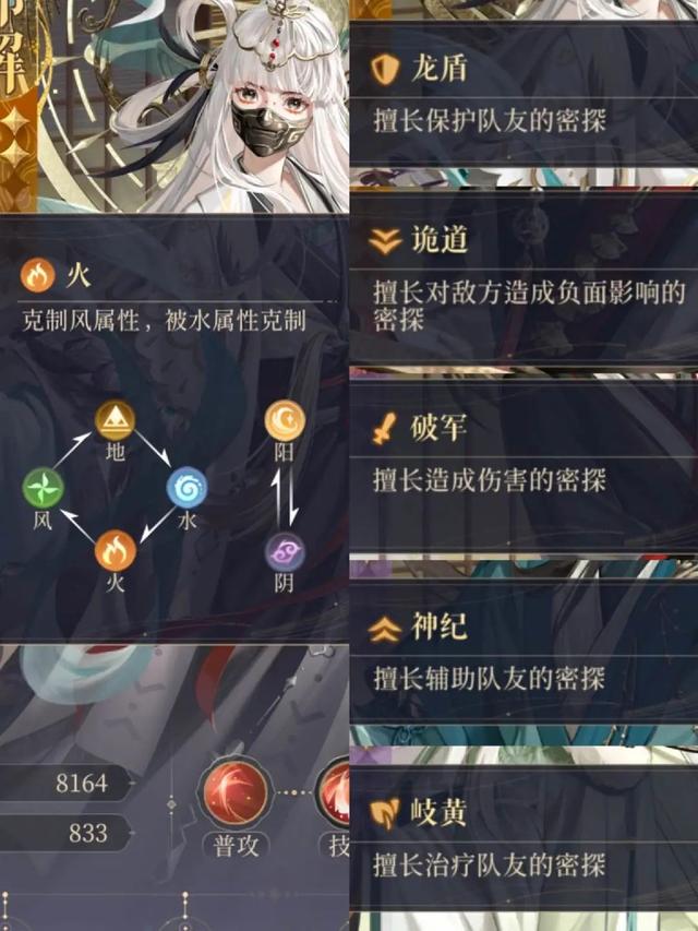 刷屏大半個月的《代號鳶》，將女性向玩家?guī)нM了「數(shù)值深坑」