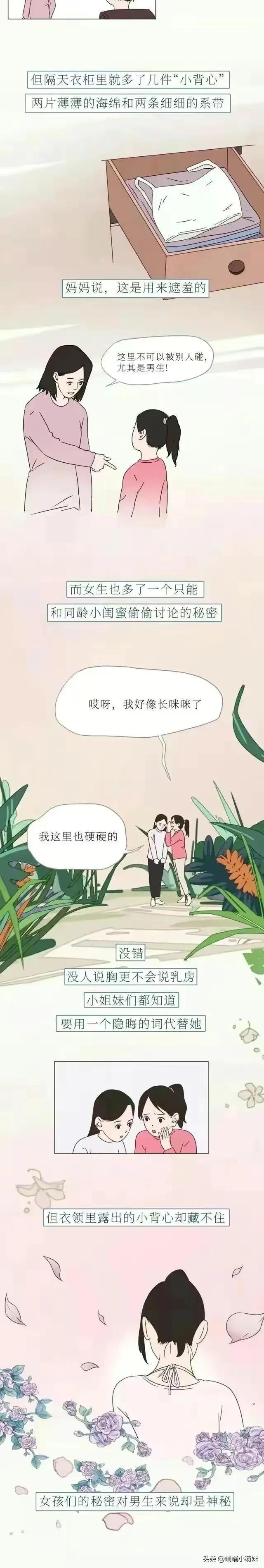 女人的胸，男生你懂多少？（漫畫）