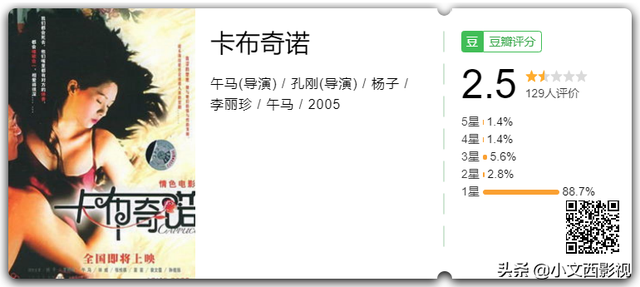 你是否還記得李麗珍？坐上逆轉(zhuǎn)時間列車，帶你去看女神最初的模樣