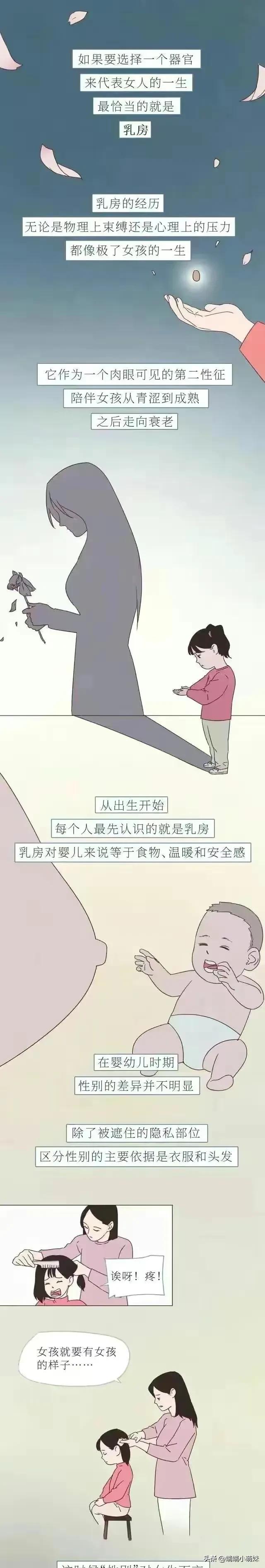 女人的胸，男生你懂多少？（漫畫）