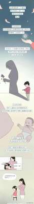 女人乳房(女人的胸，男生你懂多少？（漫畫）)