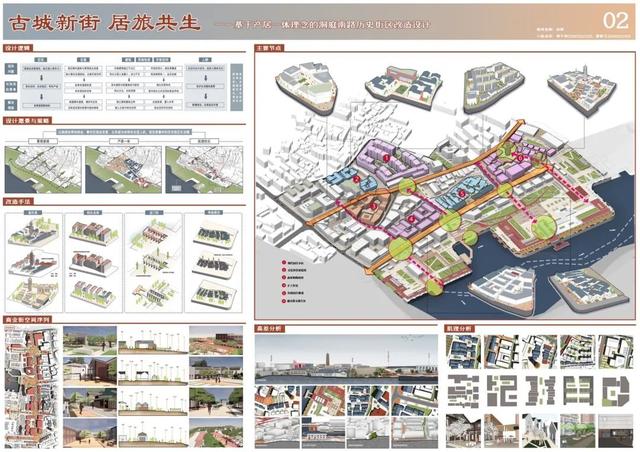 全員保研985名校，湖南大學(xué)這個女生宿舍，“筑”就優(yōu)秀…