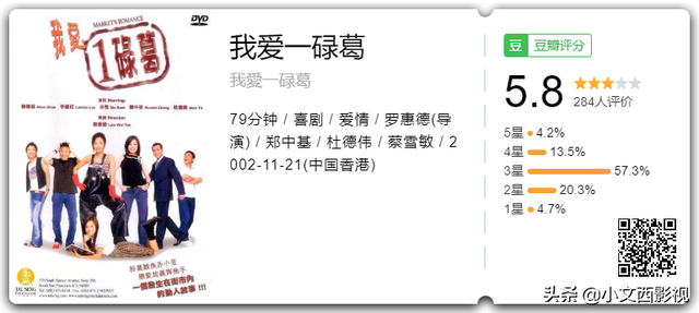 你是否還記得李麗珍？坐上逆轉(zhuǎn)時間列車，帶你去看女神最初的模樣