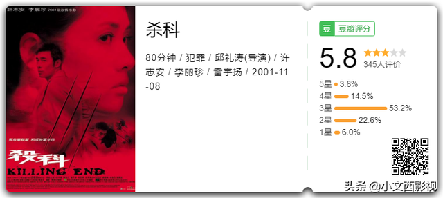 你是否還記得李麗珍？坐上逆轉(zhuǎn)時間列車，帶你去看女神最初的模樣