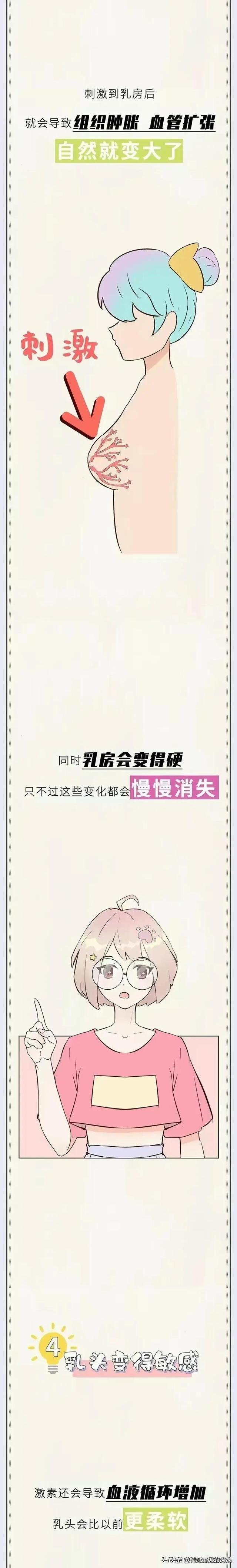 第一次性生活后，女生的身體會(huì)發(fā)生哪些變化？（漫畫）