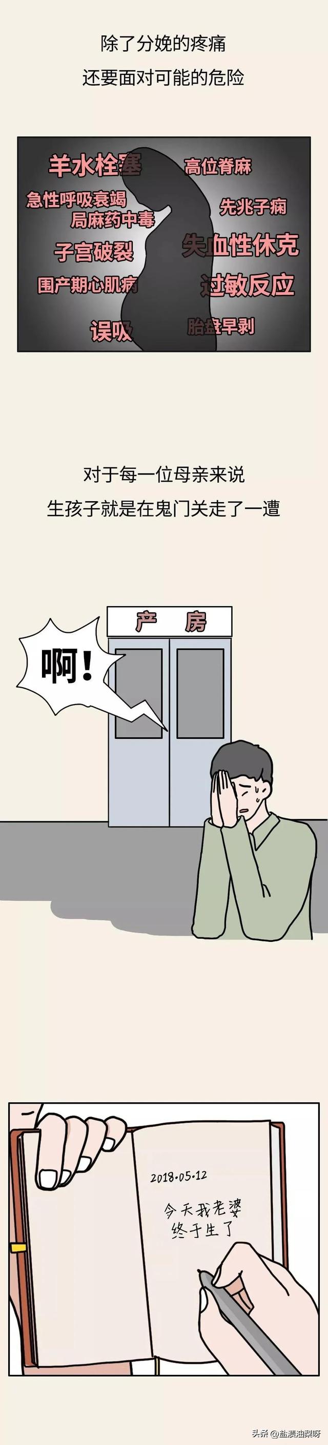 一位男士日記中老婆生孩子的全過程