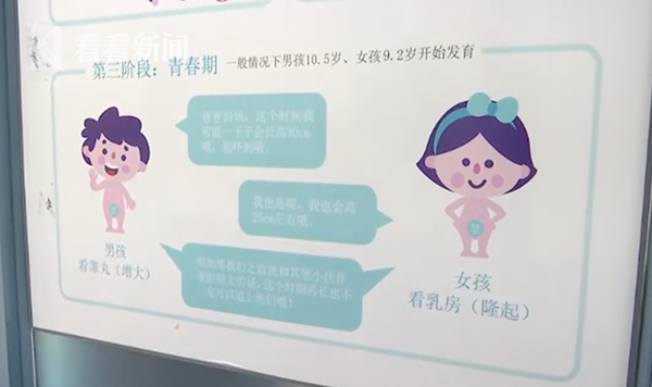2歲女孩胸部發(fā)育家長(zhǎng)嚇呆 醫(yī)生提醒這些行為容易導(dǎo)致性早熟