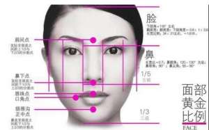 女生顴骨高(誰(shuí)說(shuō)顴骨高女孩不好看，看看這些明星你就知道了)