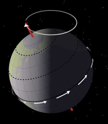 北極星并非指某顆恒星，織女星未來會成為北極星，但它是身不由己