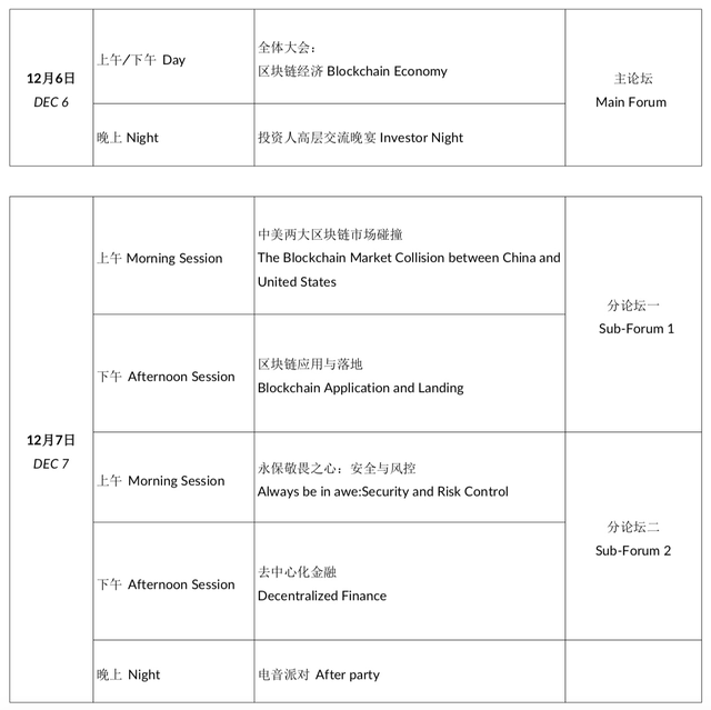 1kx創(chuàng)始人確認出席Proof of VALUE 2019價值共識大會，早鳥票發(fā)售