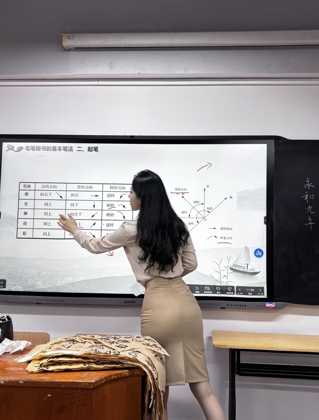 美麗的女人總是會有一雙可人的腳